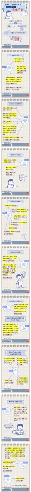 【廉政教育】一定之規(guī)•紀(jì)檢監(jiān)察干部必讀丨黨組織、黨的領(lǐng)導(dǎo)干部什么情形下會被問責(zé)？
